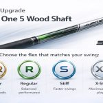 Best Carbon Fiber Golf Shafts for Performance (2026)